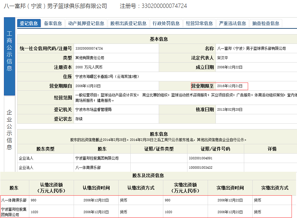 八一富邦俱乐部信息.jpg