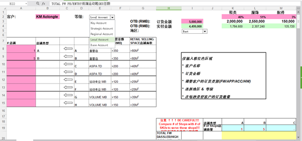【互联网+制造】运动装备企业如何在互联网的环境中创造价值？（中）