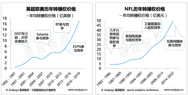 数据图5.png