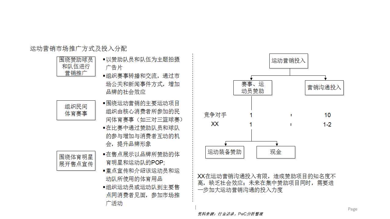 幻灯片7.jpg