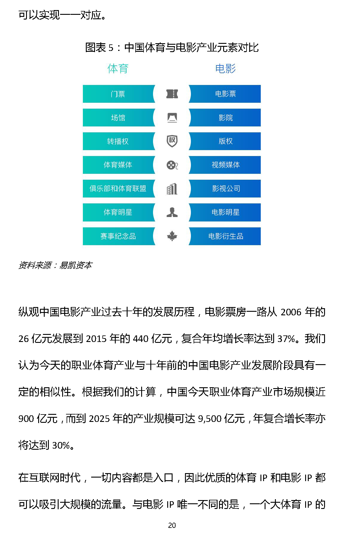 易_页面_20.png